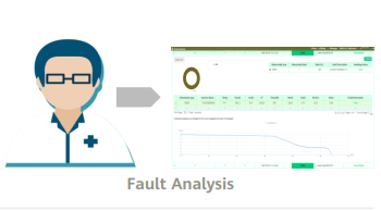 An image depicting the Smart Curve I-V Diagnosis, featuring a graph representing the current-voltage characteristics of the solar panels, highlighting its functionality in diagnosing and troubleshooting system performance.